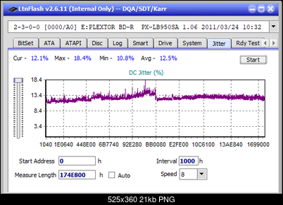 LG WH16NS60\LG BH16NS60 Ultra HD Blu-ray-jitter_6x_opcon_px-lb950sa.png