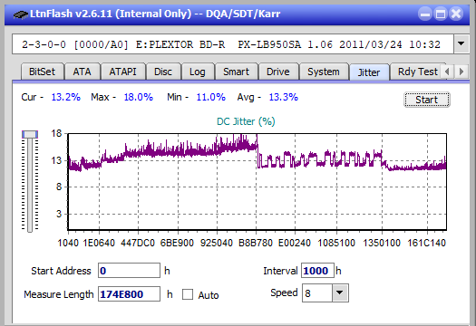 LG WH16NS60\LG BH16NS60 Ultra HD Blu-ray-jitter_8x_opcon_px-lb950sa.png