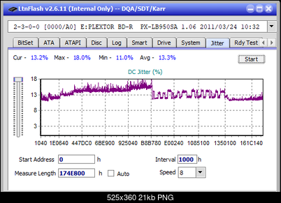 LG WH16NS60\LG BH16NS60 Ultra HD Blu-ray-jitter_8x_opcon_px-lb950sa.png