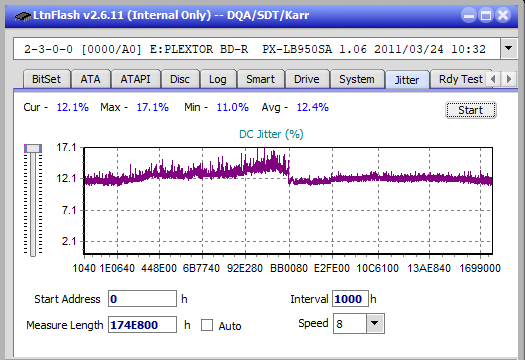 LG WH16NS60\LG BH16NS60 Ultra HD Blu-ray-jitter_4x_opcoff_px-lb950sa.png