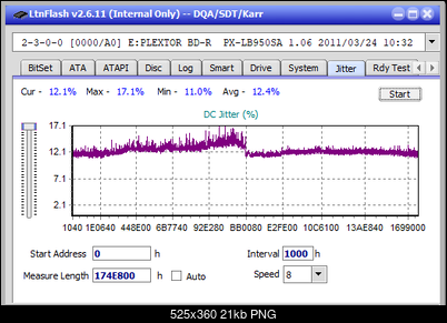 LG WH16NS60\LG BH16NS60 Ultra HD Blu-ray-jitter_4x_opcoff_px-lb950sa.png