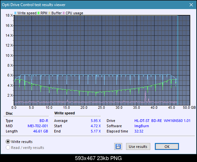 LG WH16NS60\LG BH16NS60 Ultra HD Blu-ray-createdisc_6x_opcoff.png