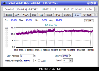 LG WH16NS60\LG BH16NS60 Ultra HD Blu-ray-jitter_6x_opcoff_ihbs312.png