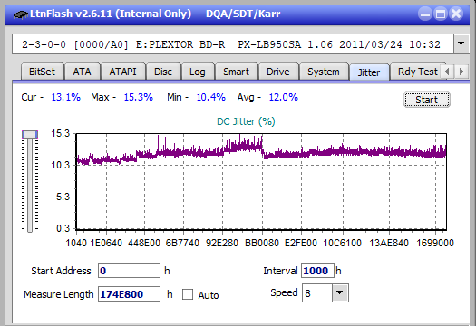 LG WH16NS60\LG BH16NS60 Ultra HD Blu-ray-jitter_6x_opcoff_px-lb950sa.png