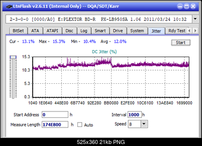 LG WH16NS60\LG BH16NS60 Ultra HD Blu-ray-jitter_6x_opcoff_px-lb950sa.png