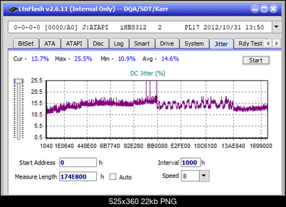 LG WH16NS60\LG BH16NS60 Ultra HD Blu-ray-jitter_8x_opcoff_ihbs312.png