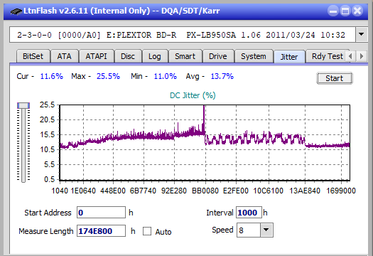 LG WH16NS60\LG BH16NS60 Ultra HD Blu-ray-jitter_8x_opcoff_px-lb950sa.png