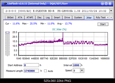LG WH16NS60\LG BH16NS60 Ultra HD Blu-ray-jitter_8x_opcoff_px-lb950sa.png