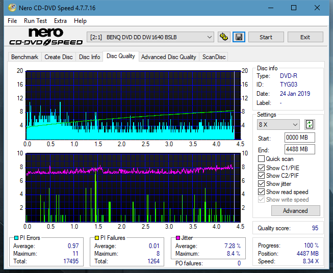 Pioneer BDR-209\S09 BD-R x16-dq_4x_dw1640.png