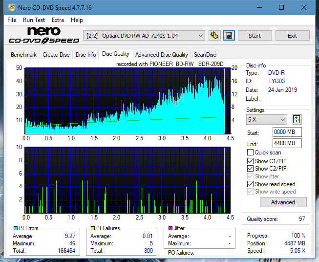 Pioneer BDR-209\S09 BD-R x16-dq_4x_ad-7240s.png