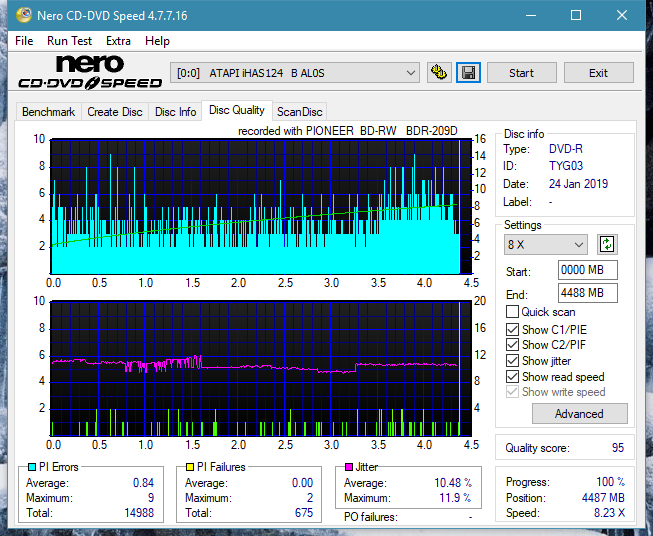 Pioneer BDR-209\S09 BD-R x16-dq_4x_ihas124-b.png