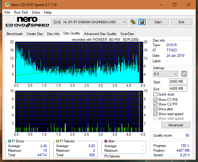 Pioneer BDR-209\S09 BD-R x16-dq_4x_gh24nsd0.png