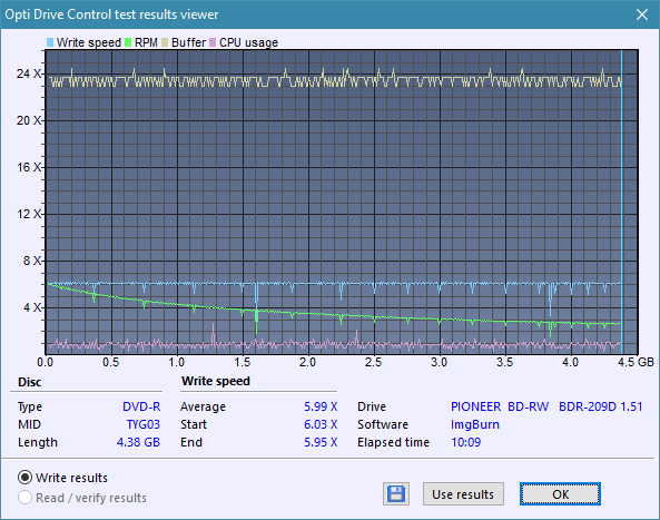 Pioneer BDR-209\S09 BD-R x16-createdisc_6x.png