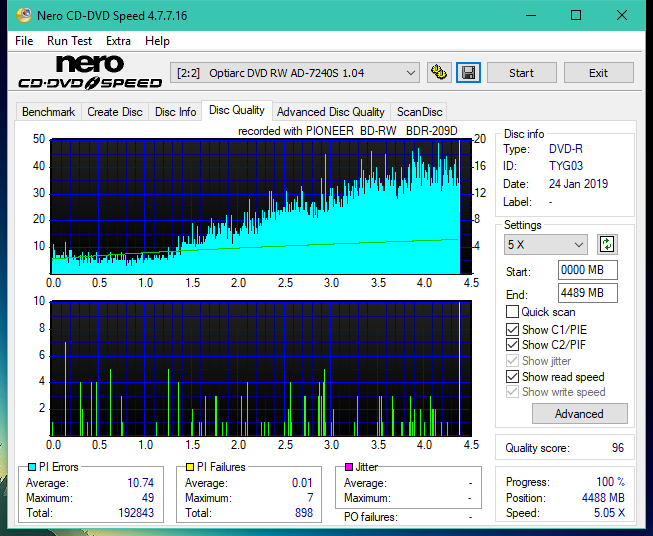 Pioneer BDR-209\S09 BD-R x16-dq_6x_ad-7240s.png