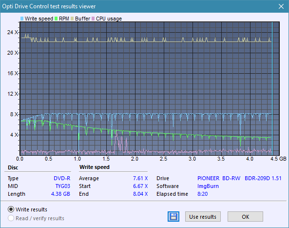 Pioneer BDR-209\S09 BD-R x16-createdisc_12x.png