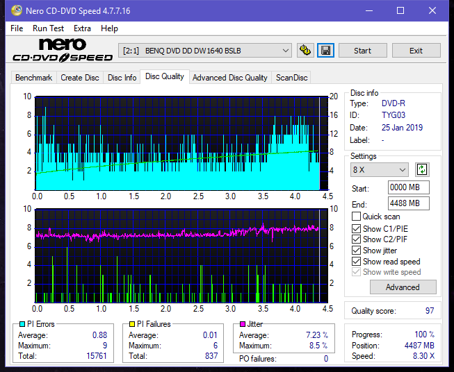 Pioneer BDR-209\S09 BD-R x16-dq_12x_dw1640.png