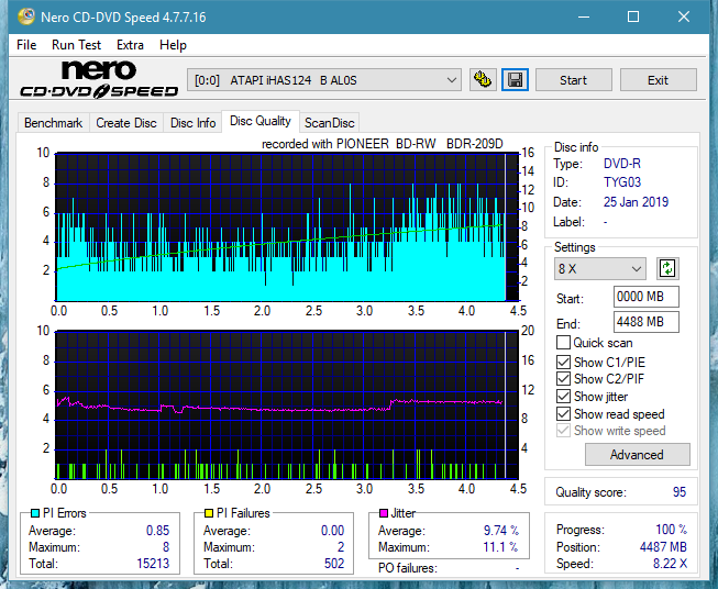 Pioneer BDR-209\S09 BD-R x16-dq_12x_ihas124-b.png