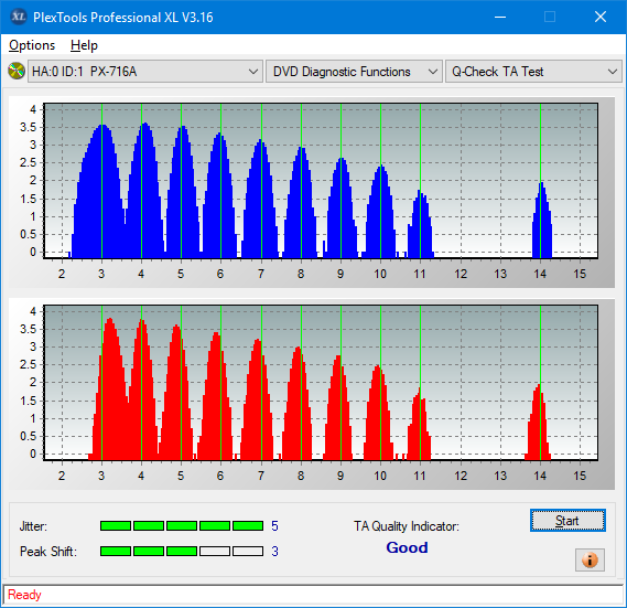 Pioneer BDR-209\S09 BD-R x16-ta-test-middle-zone-layer-0-_16x_px-716a.png