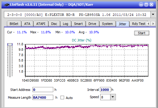 Samsung SE-506CB USB-jitter_2x_opcon_px-lb950sa.png