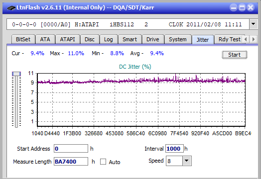 Samsung SE-506CB USB-jitter_2x_opcoff_ihbs112-gen1.png