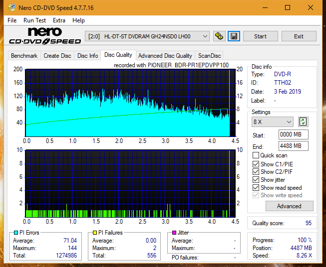 Pioneer BDR-PR1EPDV 2013r-dq_4x_gh24nsd0.png