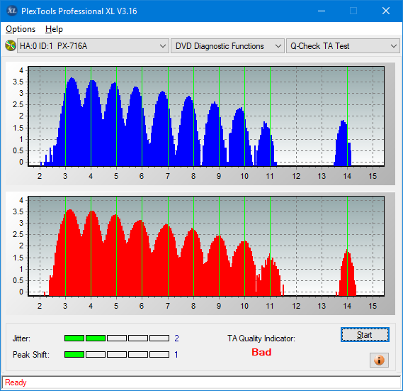 Pioneer BDR-PR1EPDV 2013r-ta-test-outer-zone-layer-0-_4x_px-716a.png