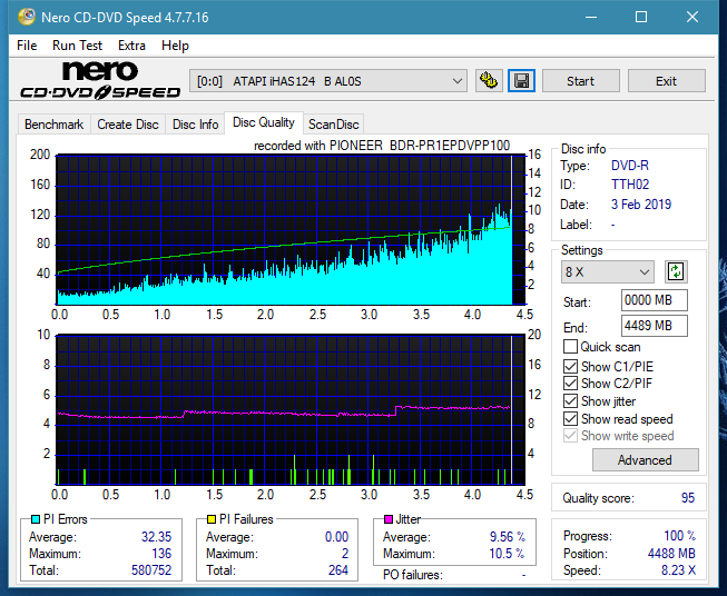 Pioneer BDR-PR1EPDV 2013r-dq_6x_ihas124-b.png