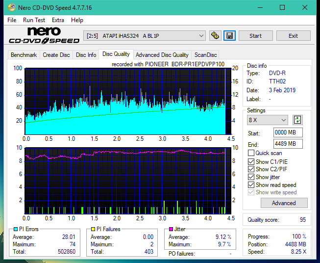 Pioneer BDR-PR1EPDV 2013r-dq_12x_ihas324-.png