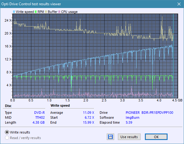 Pioneer BDR-PR1EPDV 2013r-createdisc_16x.png