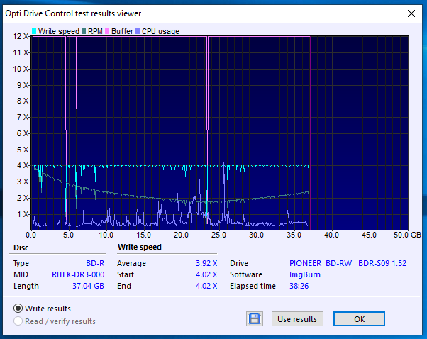 Pioneer BDR-209\S09 BD-R x16-13-02-2019-10-00-4x-pioneer-bd-rw-bdr-s09xlt-1.52-burn.png