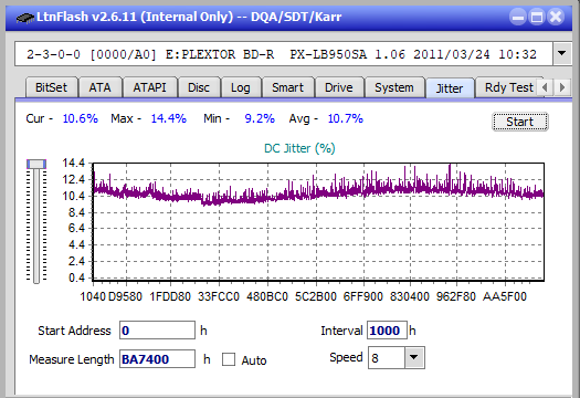 LG BE16NU50-jitter_4x_opcon_px-lb950sa.png