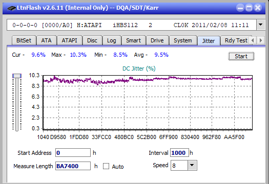 LG BE16NU50-jitter_8x_opcon_ihbs112-gen1.png