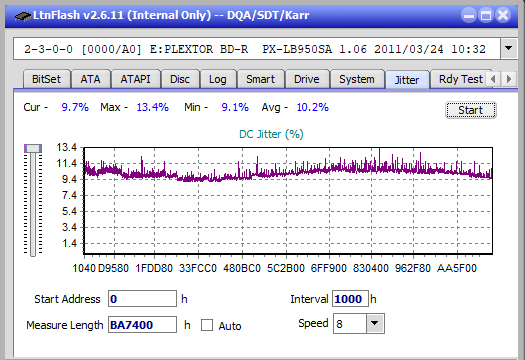 LG BE16NU50-jitter_8x_opcon_px-lb950sa.png