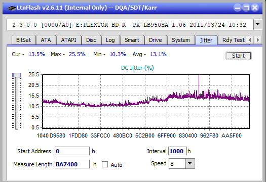 LG BE16NU50-jitter_10x_opcon_px-lb950sa.png