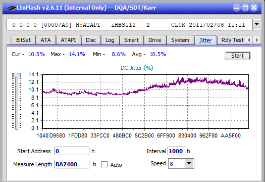 LG BE16NU50-jitter_12x_opcon_ihbs112-gen1.png