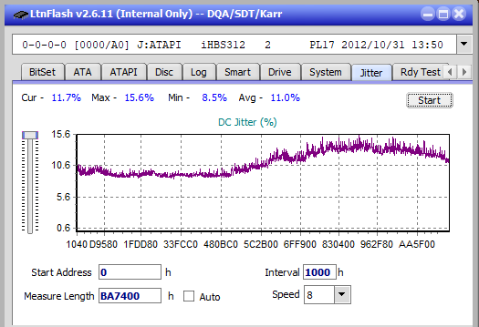 LG BE16NU50-jitter_12x_opcon_ihbs312.png