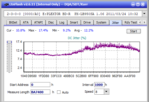 LG BE16NU50-jitter_12x_opcon_px-lb950sa.png