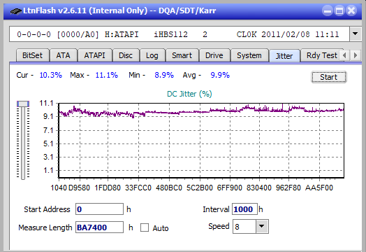 LG BE16NU50-jitter_8x_opcoff_ihbs112-gen1.png