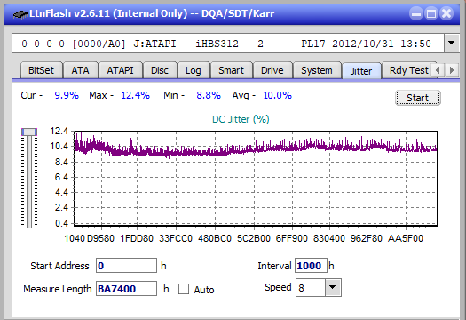 LG BE16NU50-jitter_8x_opcoff_ihbs312.png