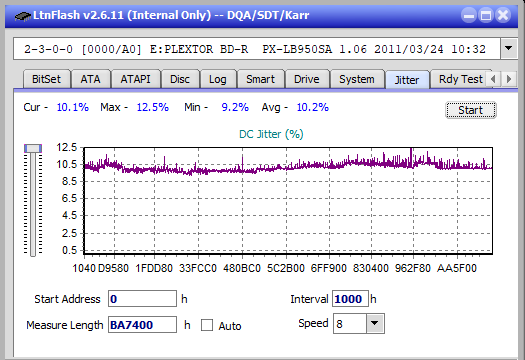 LG BE16NU50-jitter_8x_opcoff_px-lb950sa.png