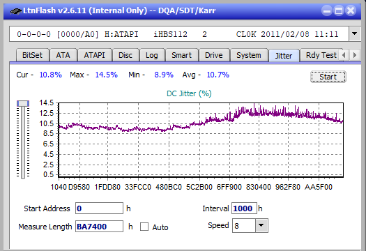 LG BE16NU50-jitter_10x_opcoff_ihbs112-gen1.png