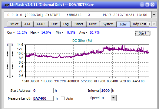 LG BE16NU50-jitter_10x_opcoff_ihbs312.png