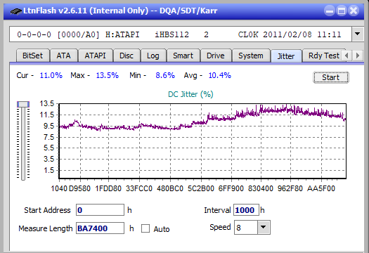 LG BE16NU50-jitter_12x_opcoff_ihbs112-gen1.png