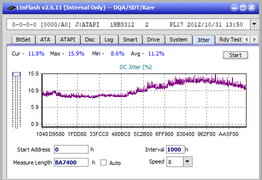 LG BE16NU50-jitter_12x_opcoff_ihbs312.png