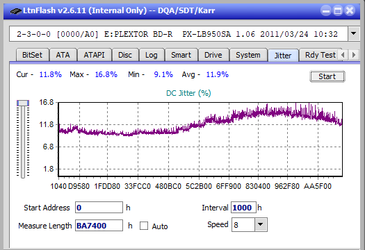 LG BE16NU50-jitter_12x_opcoff_px-lb950sa.png