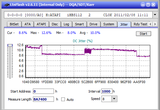 Asus SBW-06D2X-U-jitter_2x_opcon_ihbs112-gen1.png