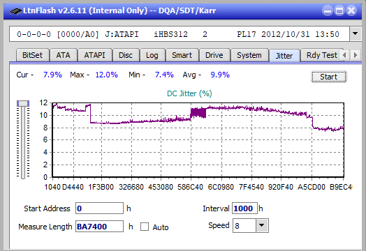 Asus SBW-06D2X-U-jitter_2x_opcon_ihbs312.png