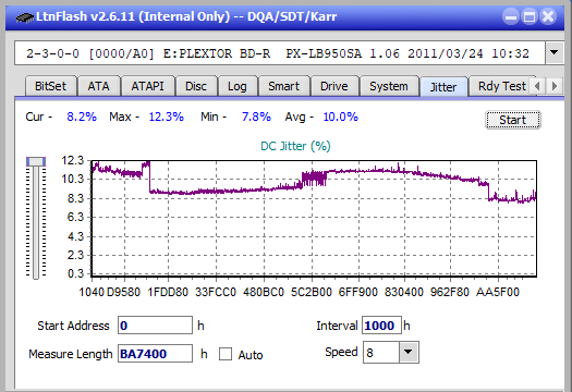 Asus SBW-06D2X-U-jitter_2x_opcon_px-lb950sa.png