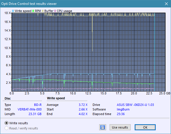 Asus SBW-06D2X-U-createdisc_4x_opcon.png