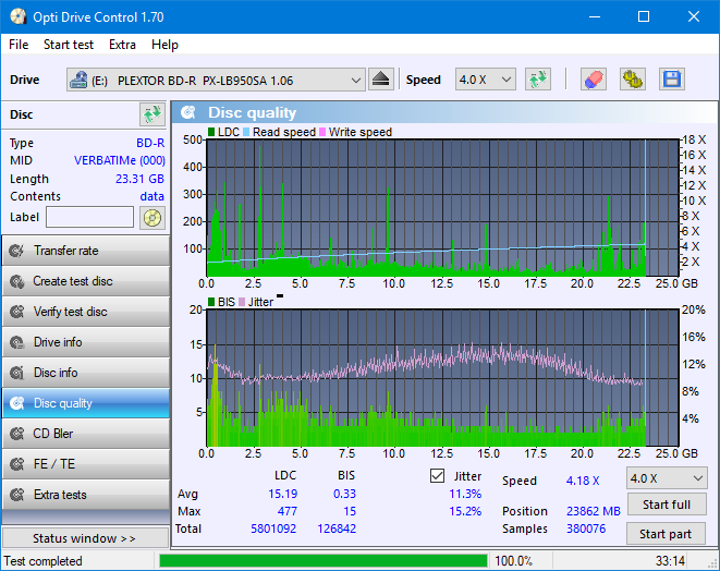 Asus SBW-06D2X-U-dq_odc170_4x_opcon_px-lb950sa.png